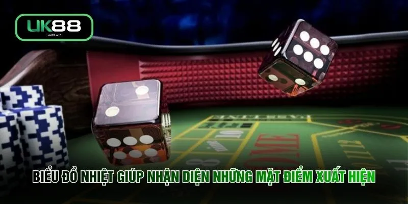 Luật Chơi Sicbo - 3 Viên Xúc Xắc Biến Hóa Cửa Cược Đỉnh Cao 4 Biểu đồ nhiệt giúp nhận diện những mặt điểm xuất hiện