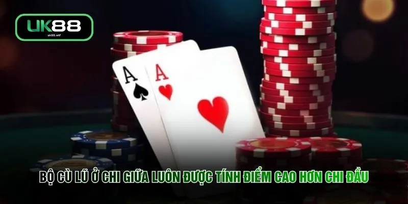Bộ cù lũ ở chi giữa luôn được tính điểm cao hơn chi đầu